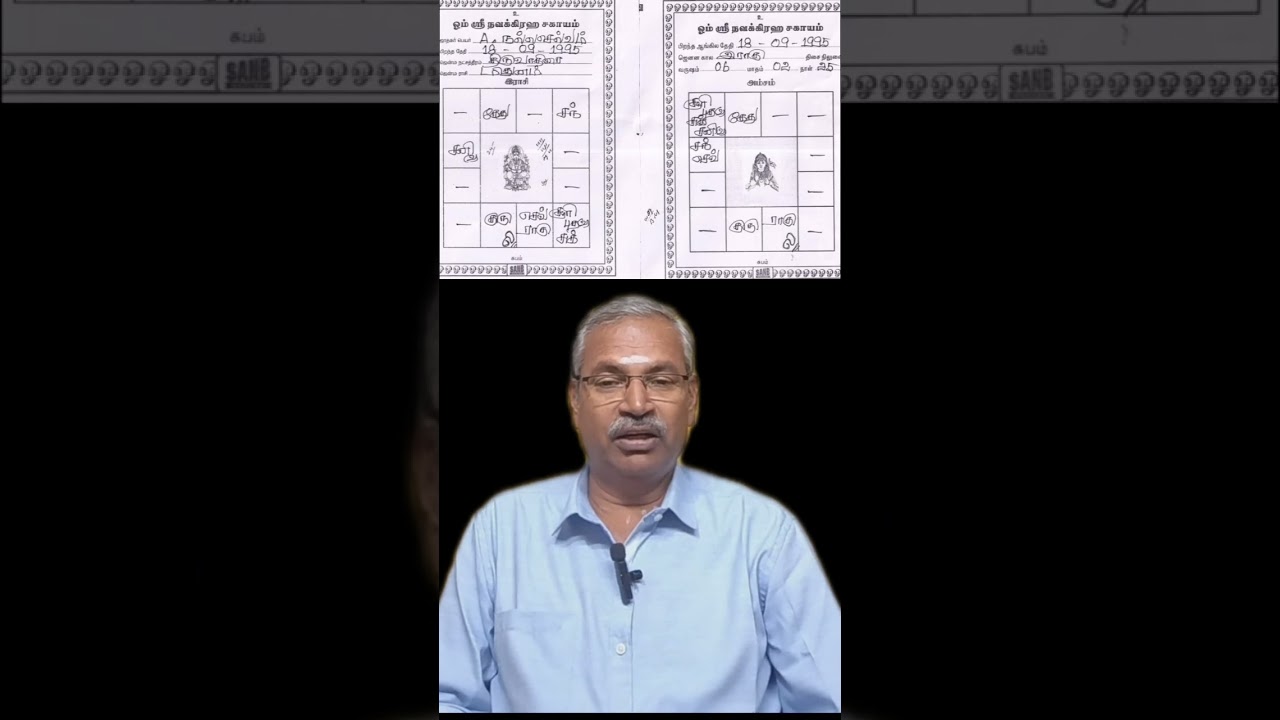 ஜாதக பலன் என்ன? திருமணம் எப்போது.?.