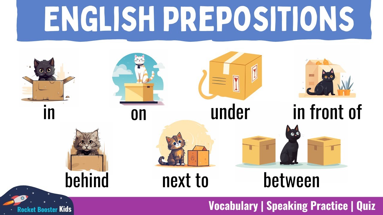 English Prepositions of Place | Speaking Practice | Quiz | Learning English