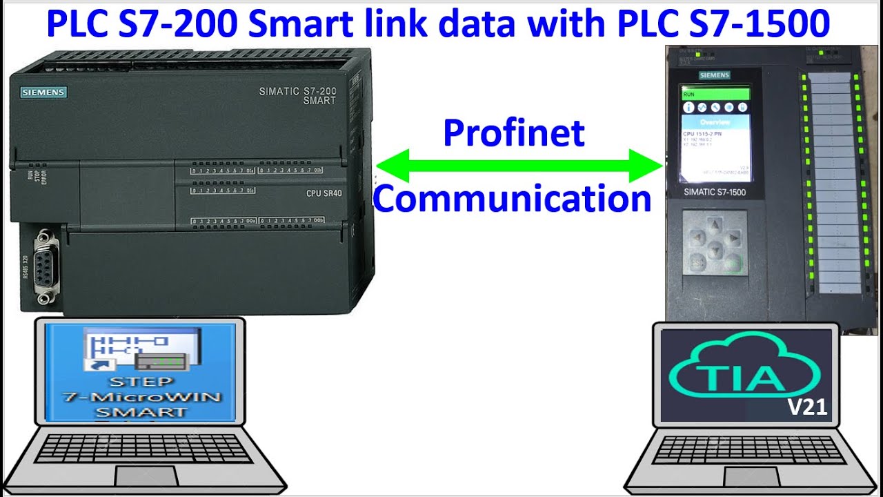 PUT to GET and GET to PUT of PLC S7-1500 with PLC S7-200 Smart