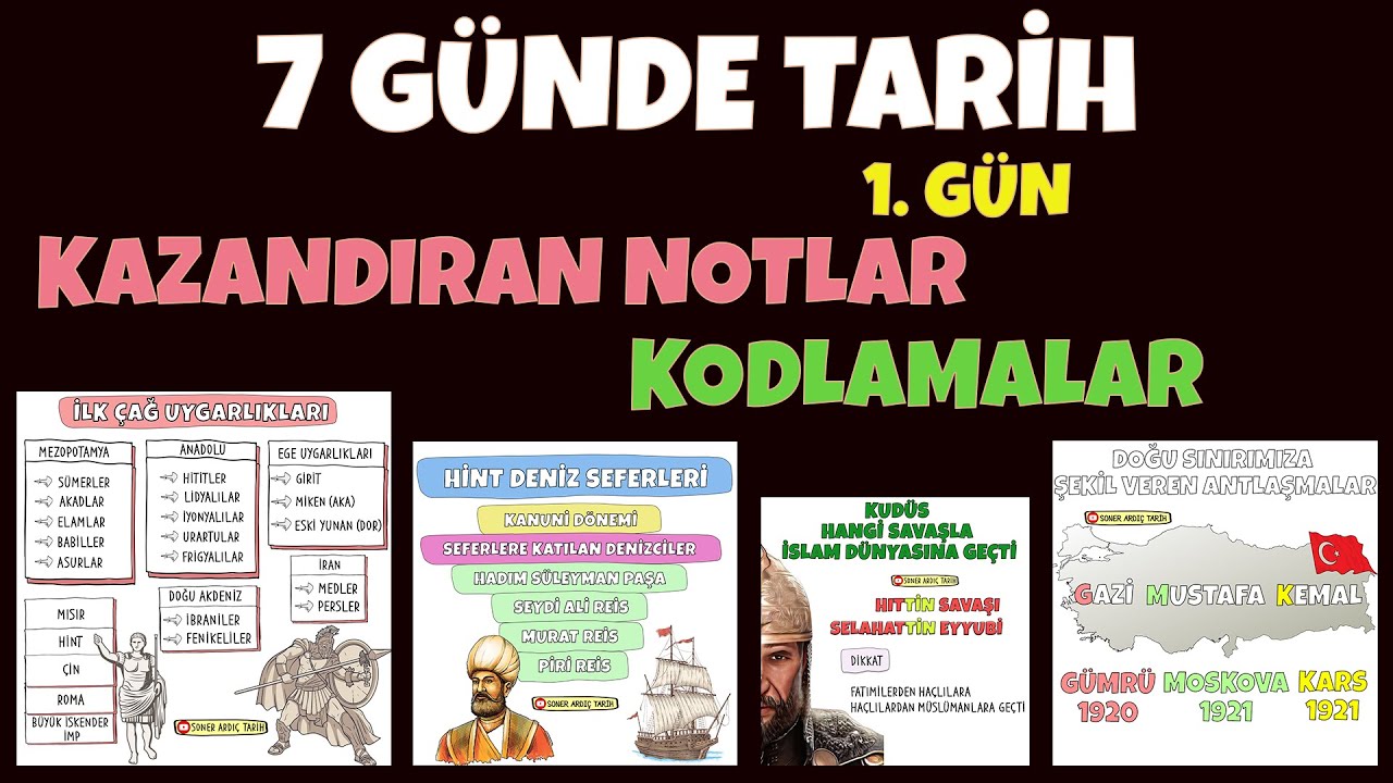 7 GÜNDE TARİH KAZANDIRAN NOTLAR KODLAMALAR 1.GÜN TYT - AYT - KPSS - MSÜ TARİH