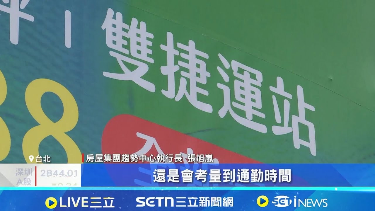 北市也有甜價? 雙北親民捷運宅