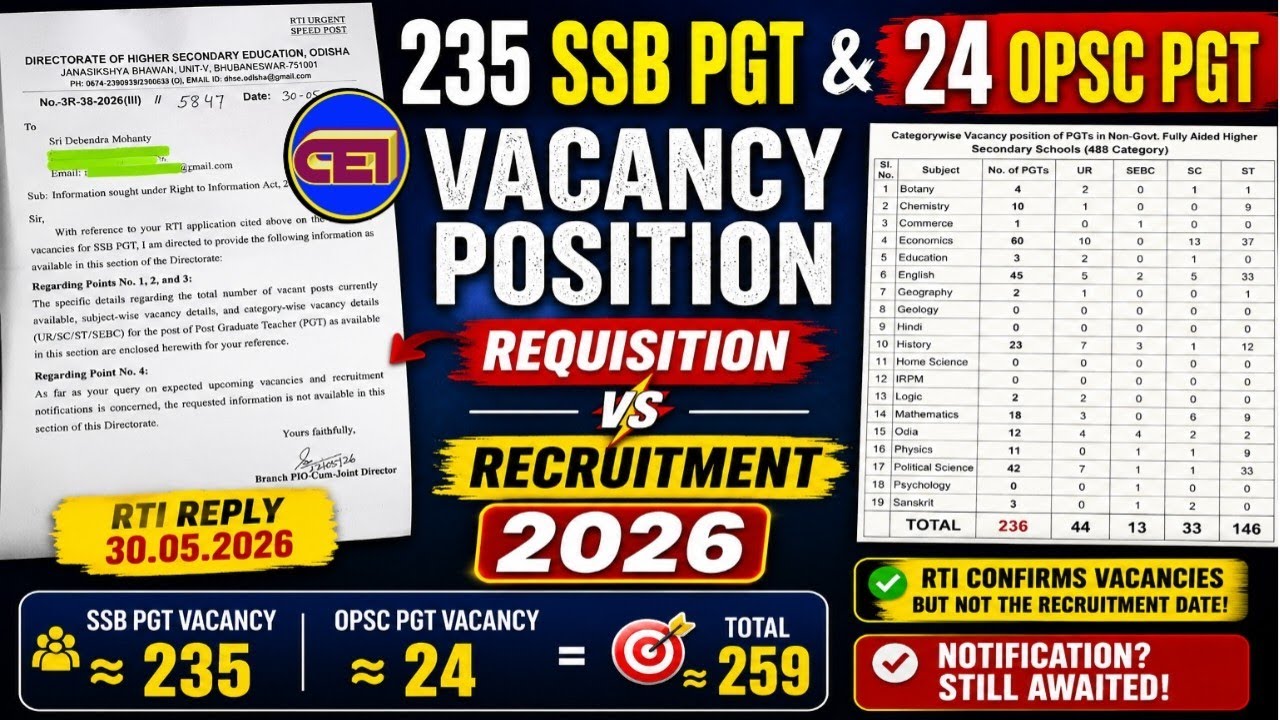 235 SSB PGT - Subject & Category Wise Post Distribution📝24 OPSC PGT- Get Ready for Advertisement 📜