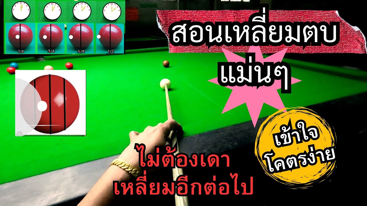 สอน เหลี่ยมแม่น  ที่ตายตัว เข้าใจโคตรง่าย