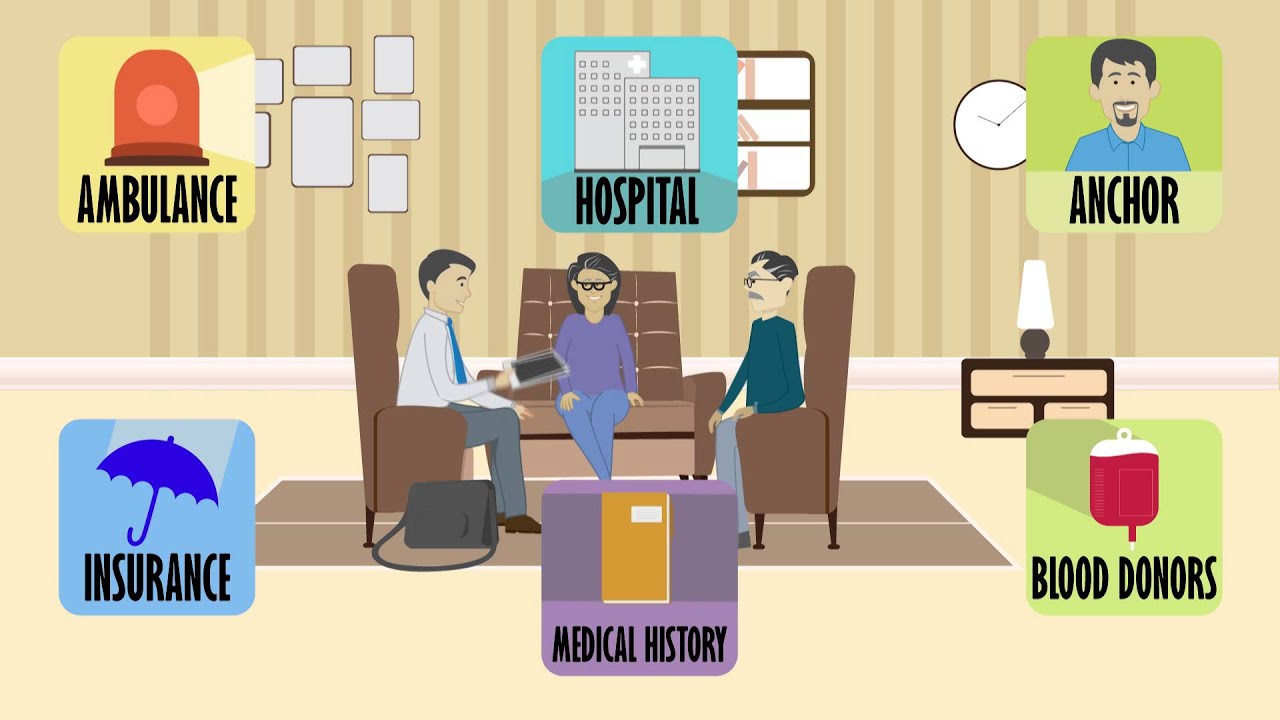 GoodHands - Personal Emergency Response System