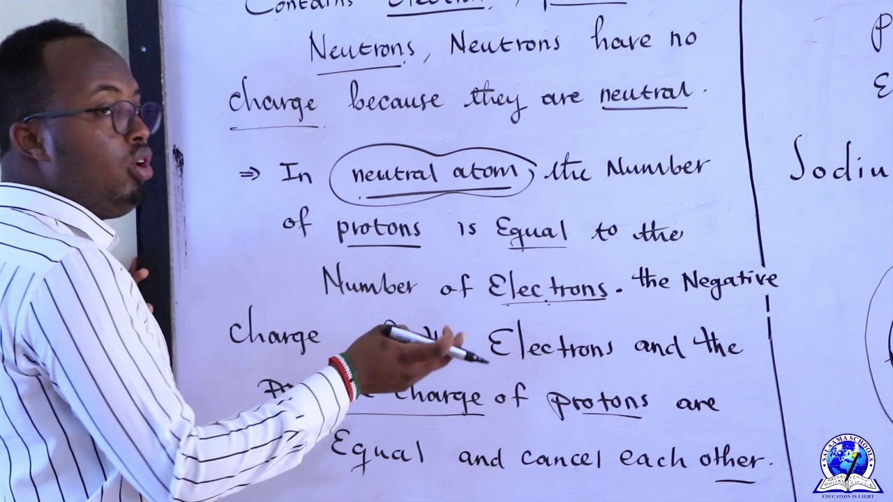 CLASS 7 II SCIENCE II CHAPTER 10 II MATTER II  LESSON 5