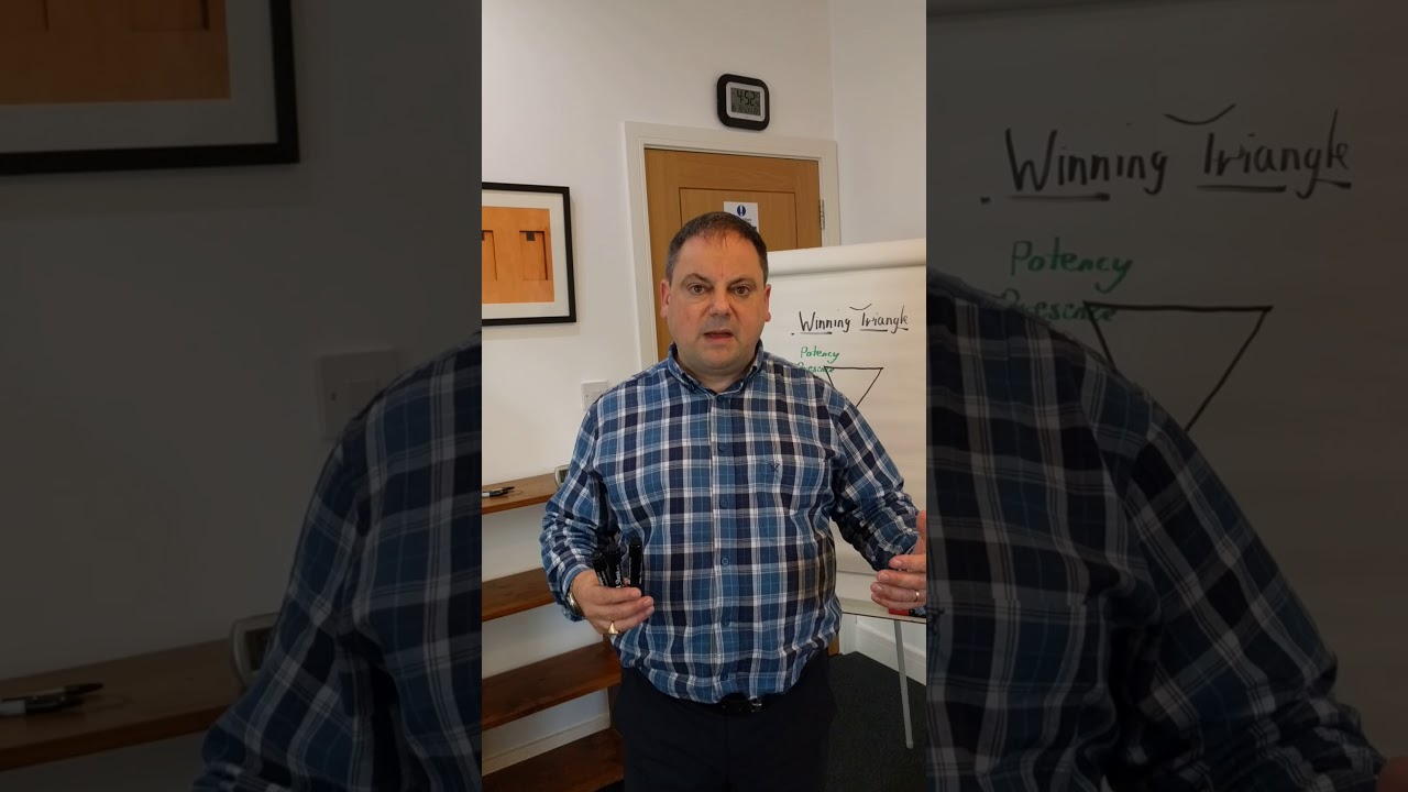 Winners Triangle - antidote to the Drama Triangle