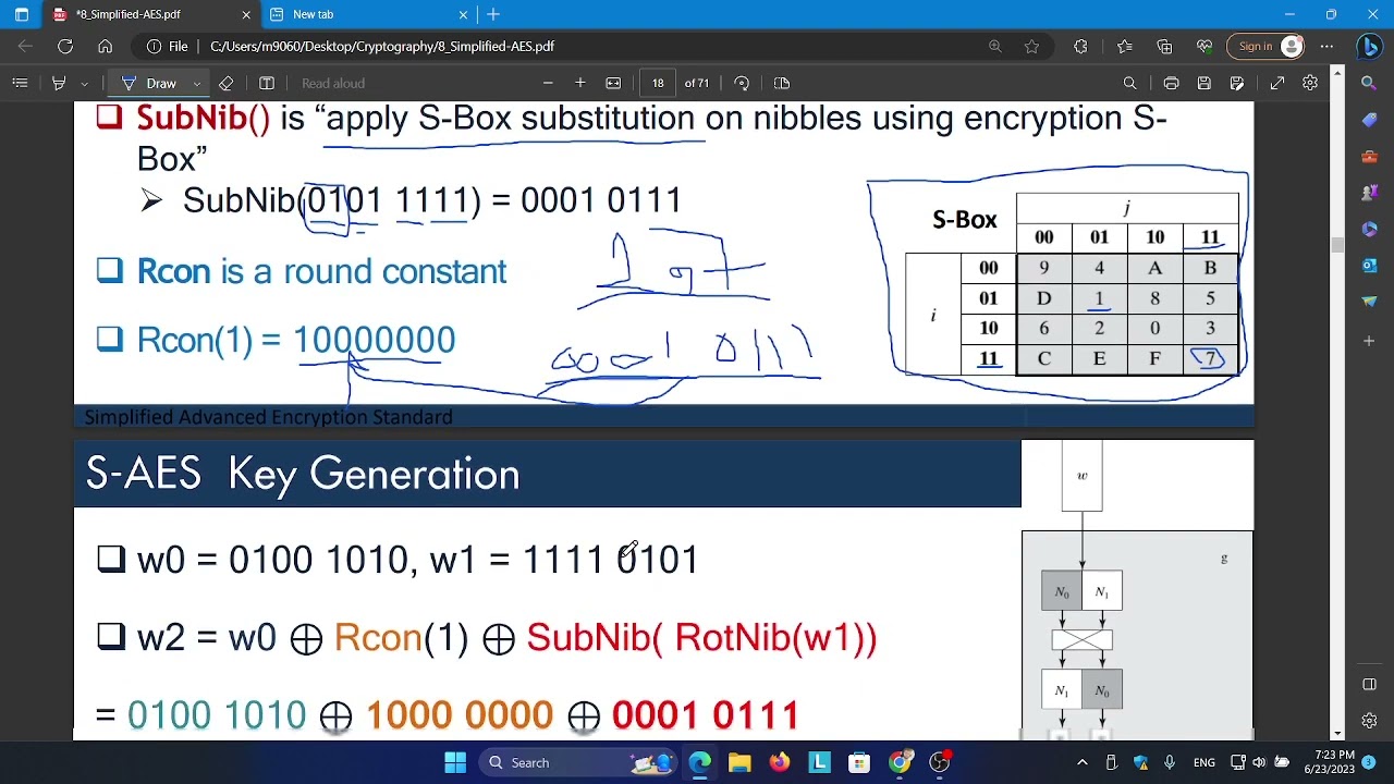 Simplified Advanced Encryption Standard (S-AES) | JUST University