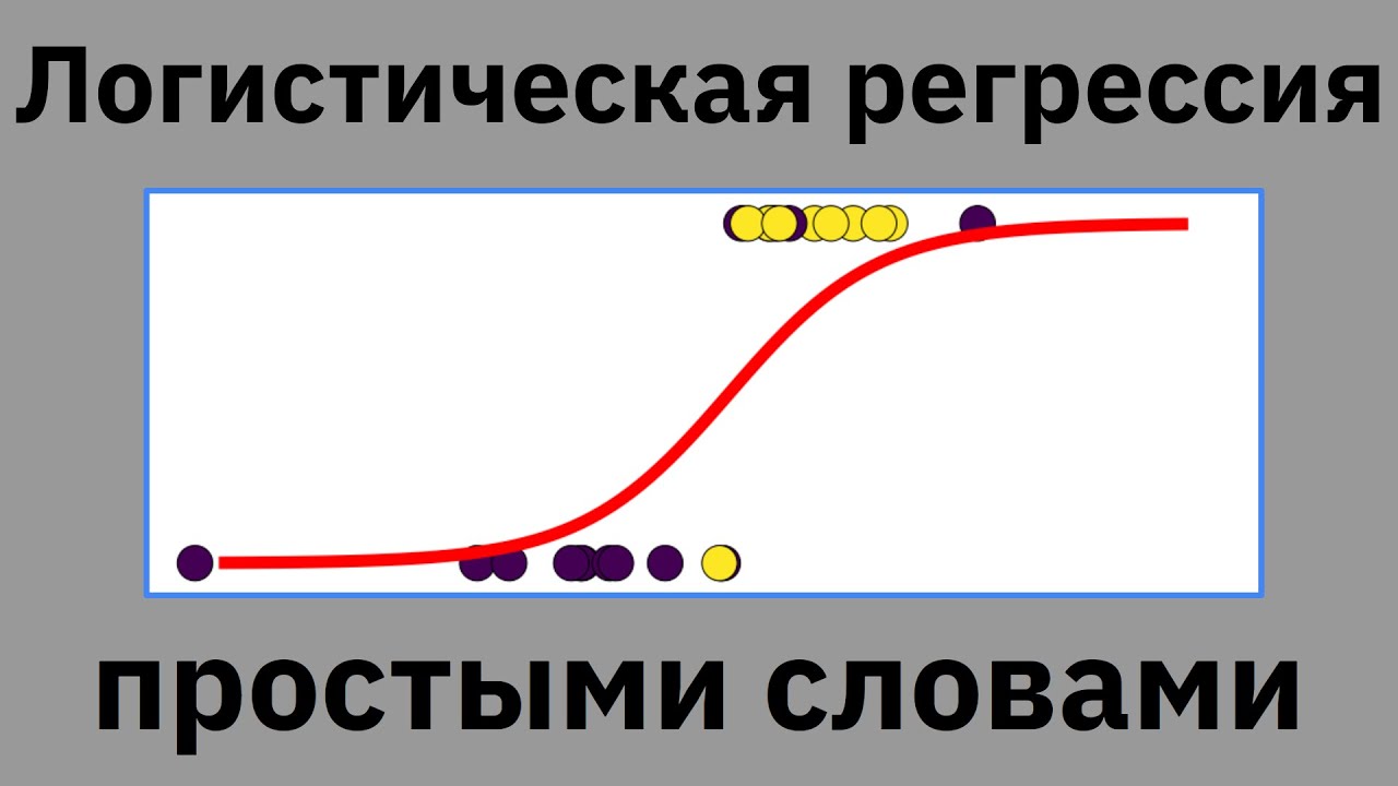 Логистическая Регрессия | Logistic Regression | Линейная модель для классификации |МАШИННОЕ ОБУЧЕНИЕ