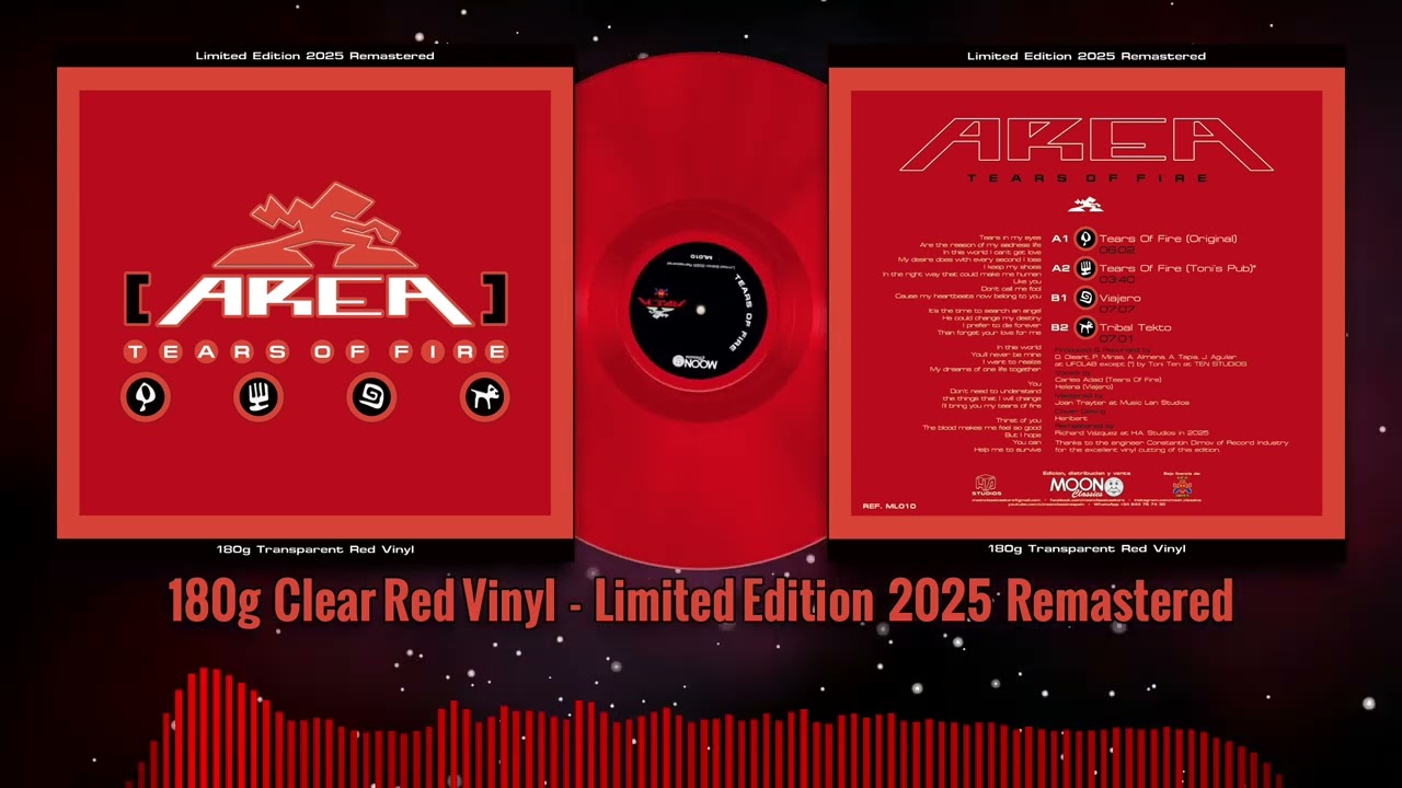 Area - Tears Of Fire (Vinyl edition,  2025 Remastered)