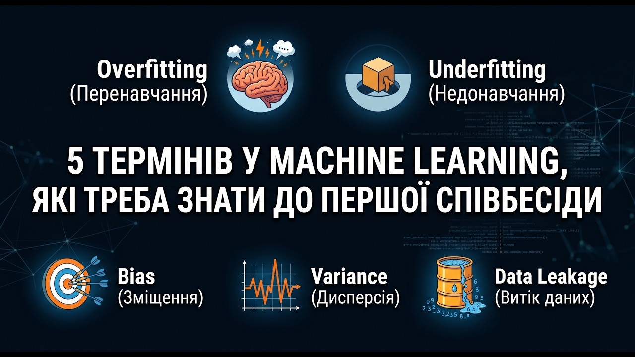 Overfitting, Underfitting, Bias, Variance, Leakage &mdash; ML простими словами