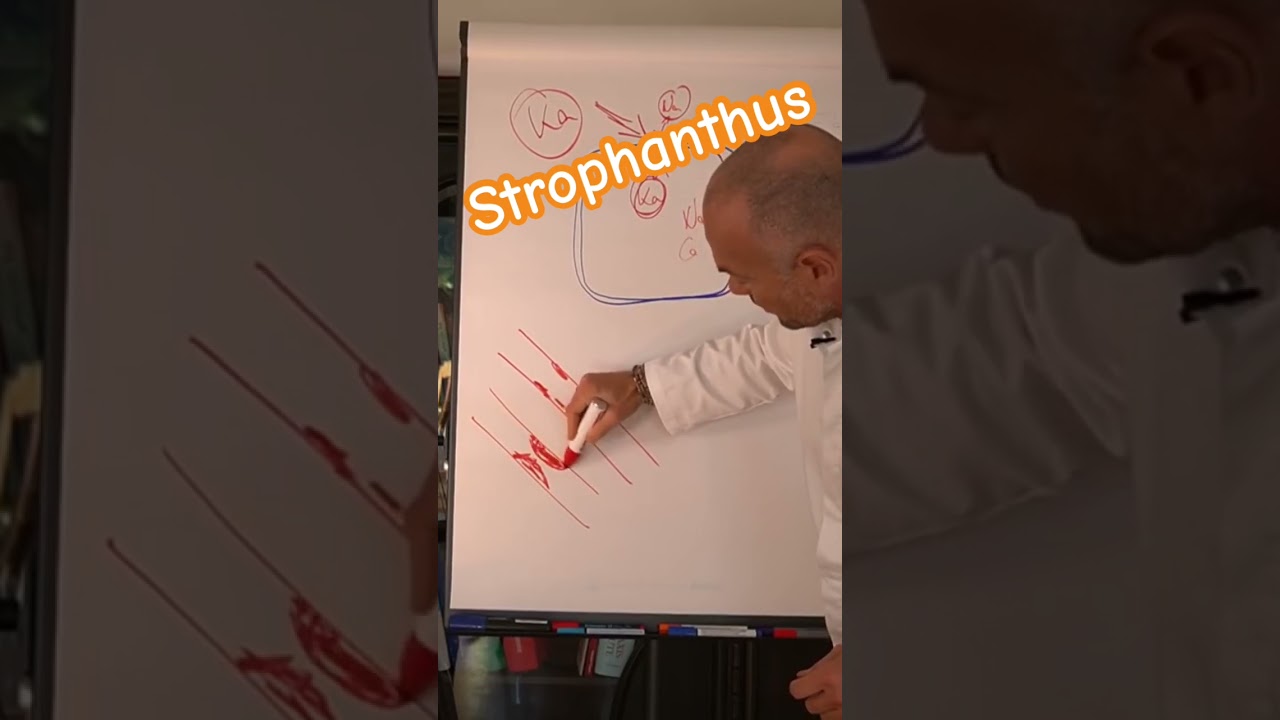 Strophanthin 👍 #karmananda