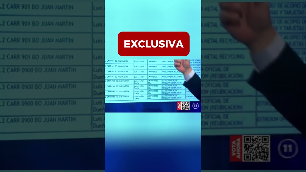 [EXCLUSIVA] Documentos oficiales firmados por la secretaria de Vivienda la contradicen