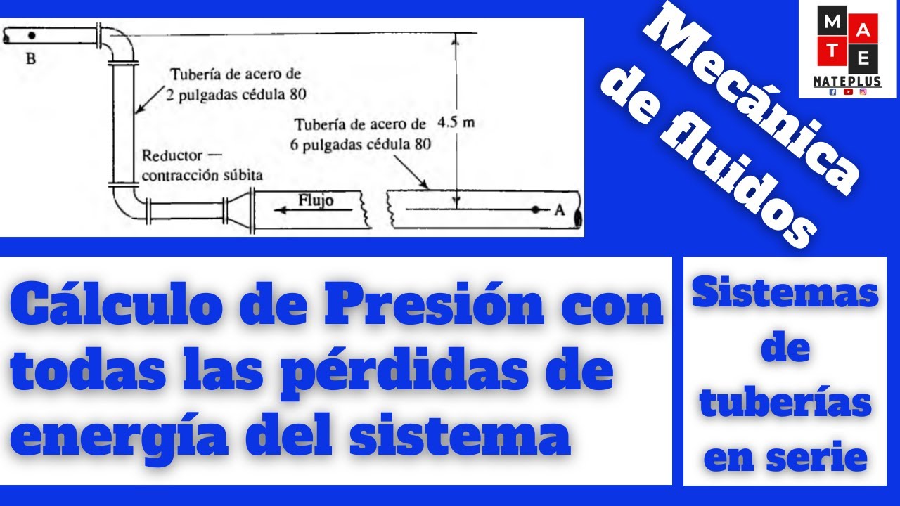 Cálculo de presión con todas las pérdidas de energía, Sistemas de tubería en serie