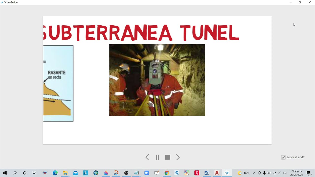 TOPOGRAFIA SUBTERRANEA TUNEL GALERIA PISO TECHO HASTIAL DERECHO E IZQUIERDO AUTOCAD 2D Y 3D descarga