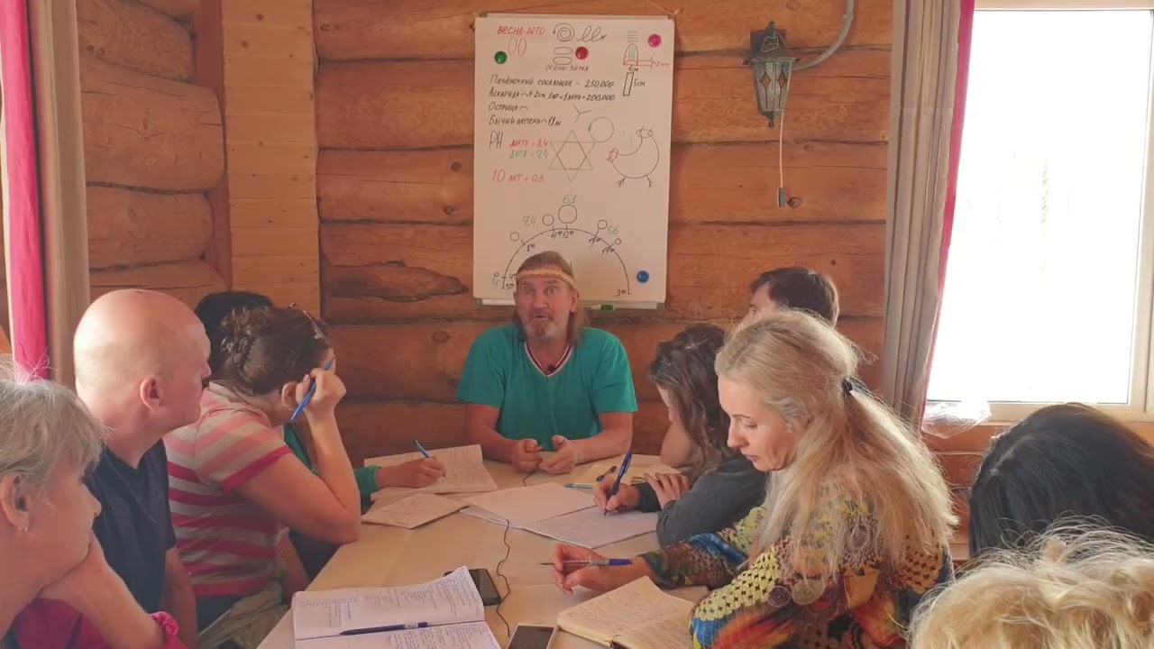 ПАРАЗИТОЛОГИЯ/ЛЕКЦИЯ СЕРГЕЯ БУДИЛОВА
