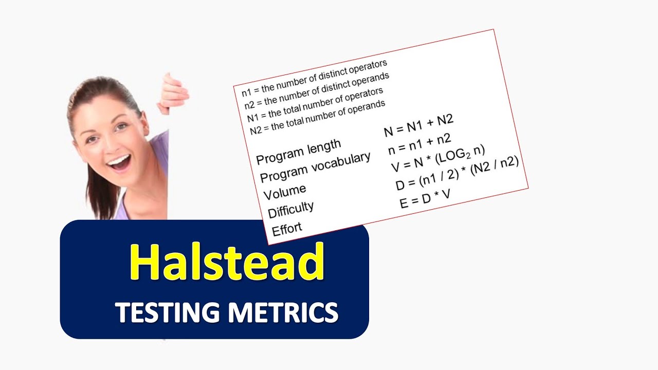 Halstead Metrics Applied to Testing | METRICS FOR TESTING | TESTING METRICS