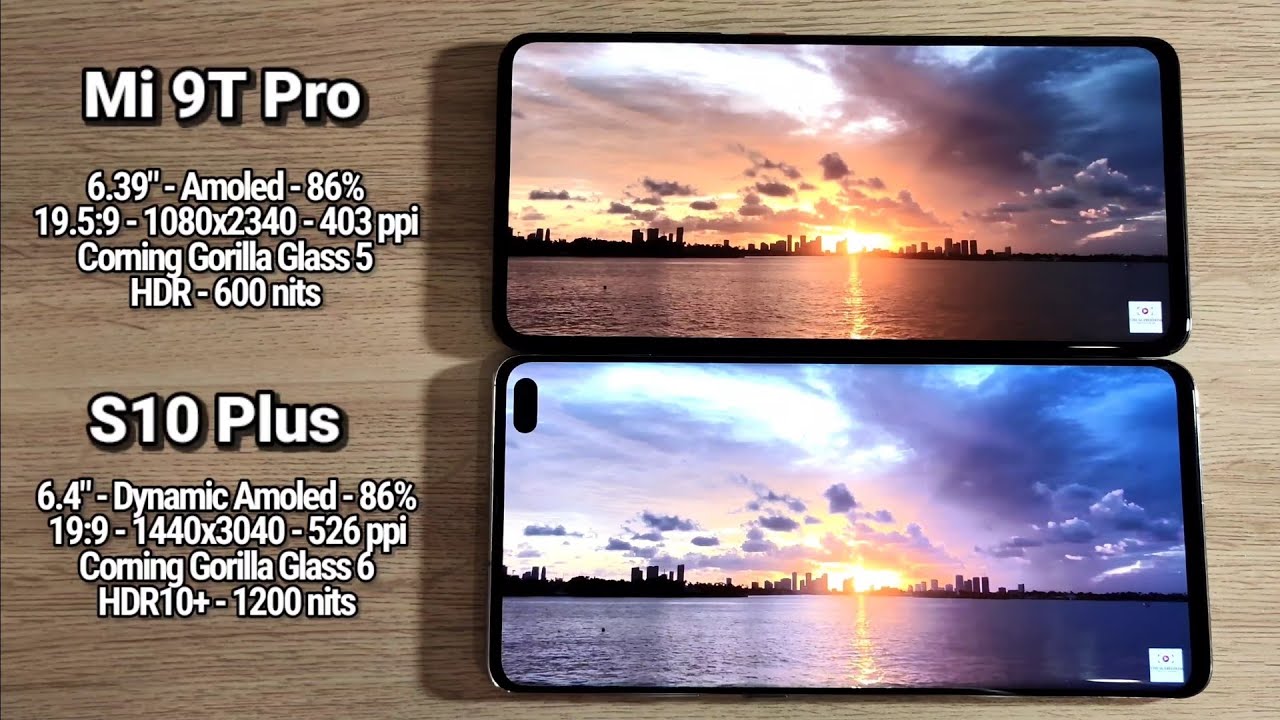 Samsung S10 Plus Vs Xiaomi Mi 9T Pro - Comparativa En Español 2022