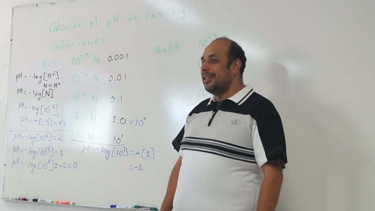 Cálculo de pH se soluciones poco convencionales y pKa´s por debajo de cero y por encima de 14.