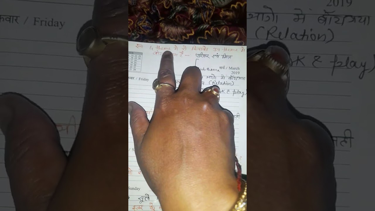 CTET/TET Evs (पर्यावरण अध्ययन)Class-1