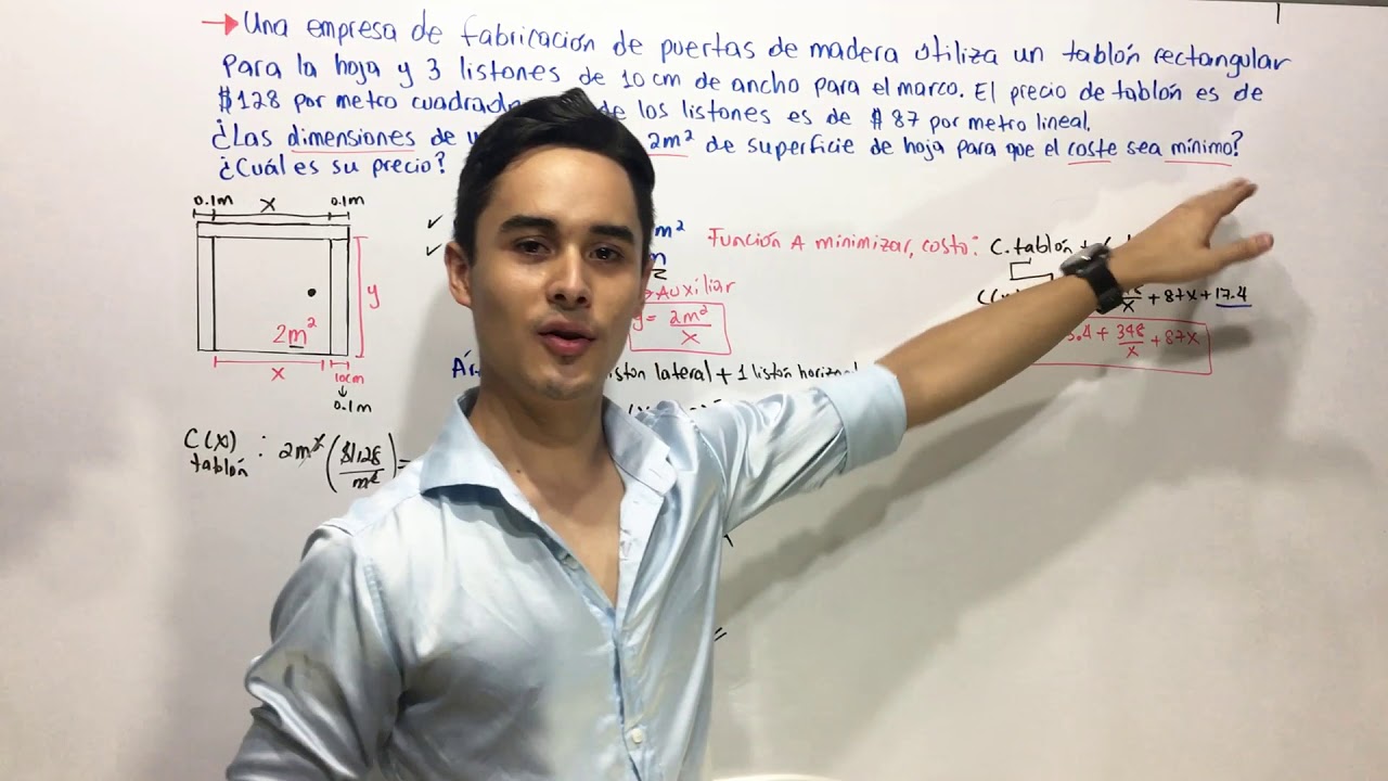 Optimizacion, Aplicacion de Maximos y Minimos. (3) DERIVADA