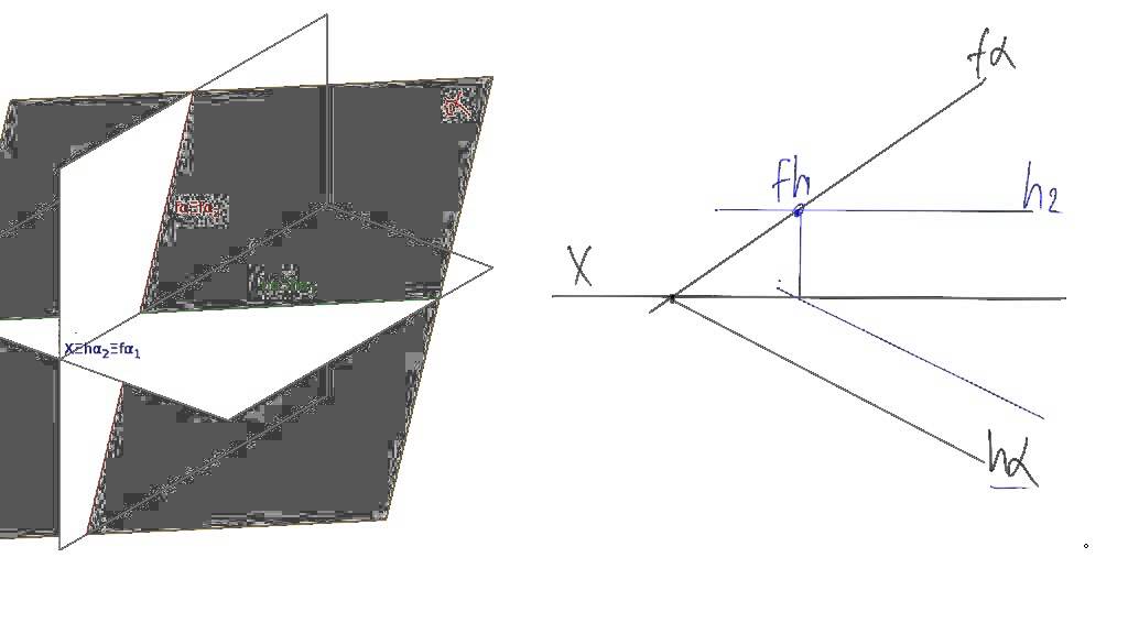 3.5.5 - Plano oblíquo