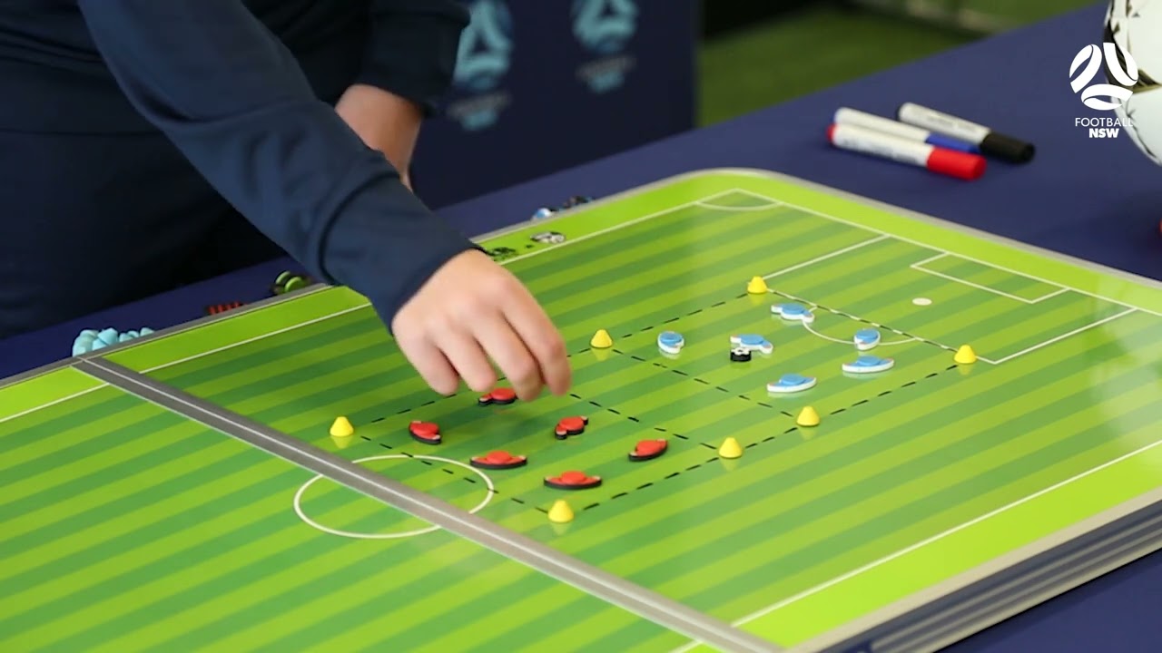 Bitesize Coach Development - Breakout Transition - Positioning Game