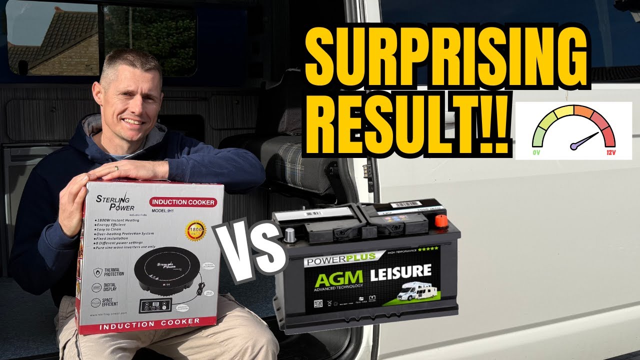 Do You Really Need Lithium to Power an Induction Hob?