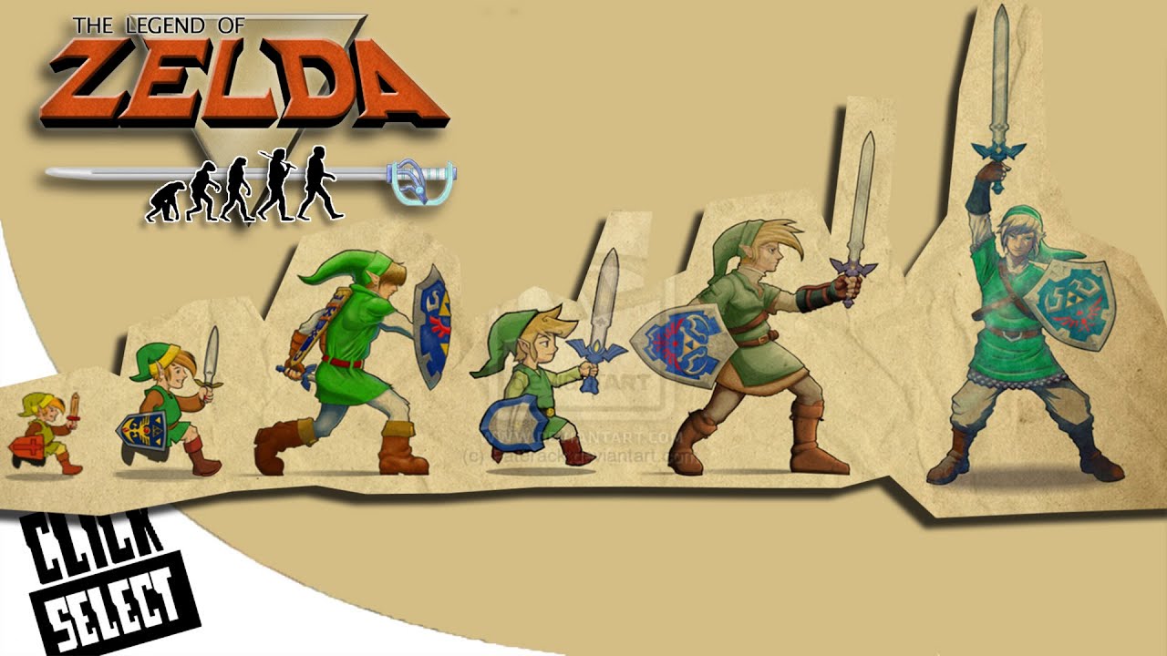 The Evolution of Graphics: Nintendo - The Legend of Zelda (Console Edition)