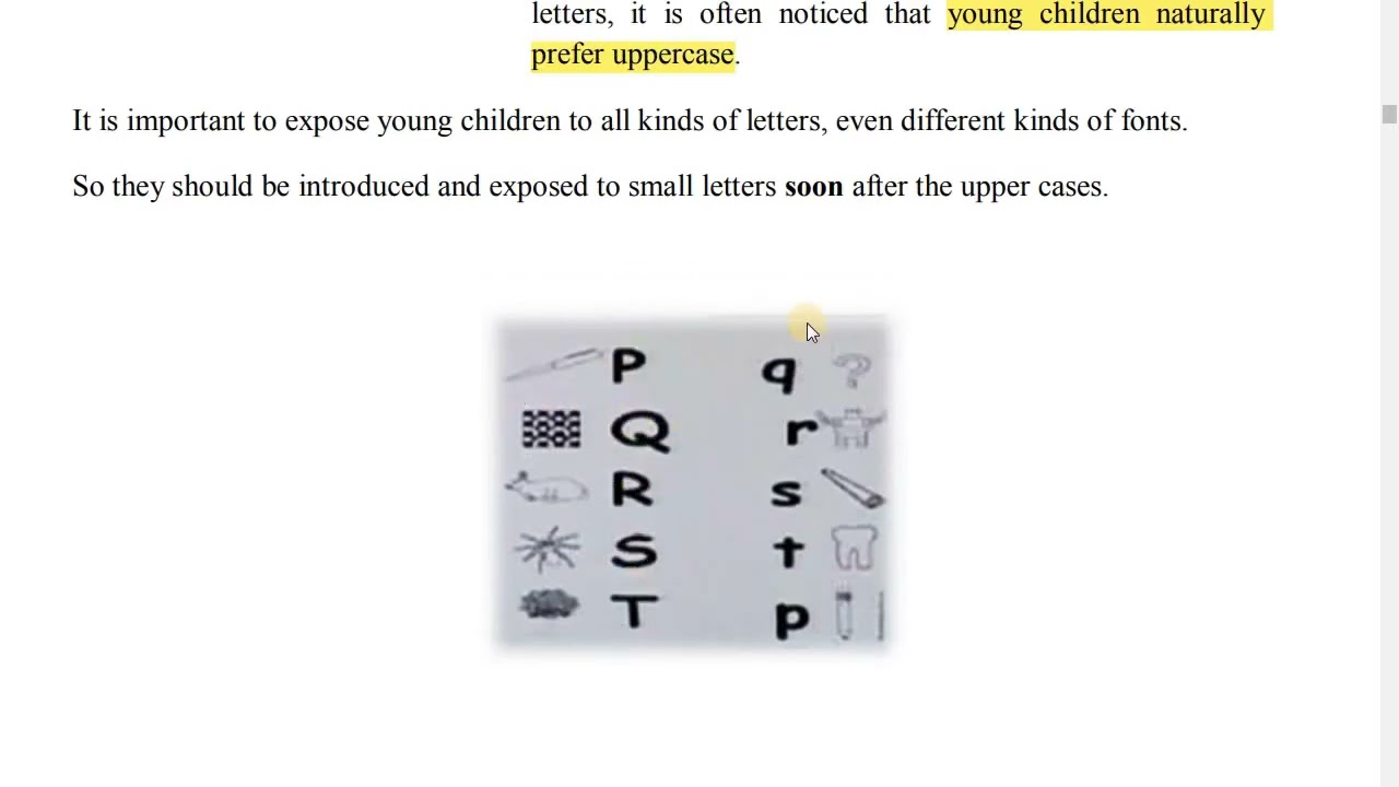 EDU 410 Short Lecture 11 / Lesson 11/ Topic 58 to 61 / Teaching of literacy skills /Vu short lecture