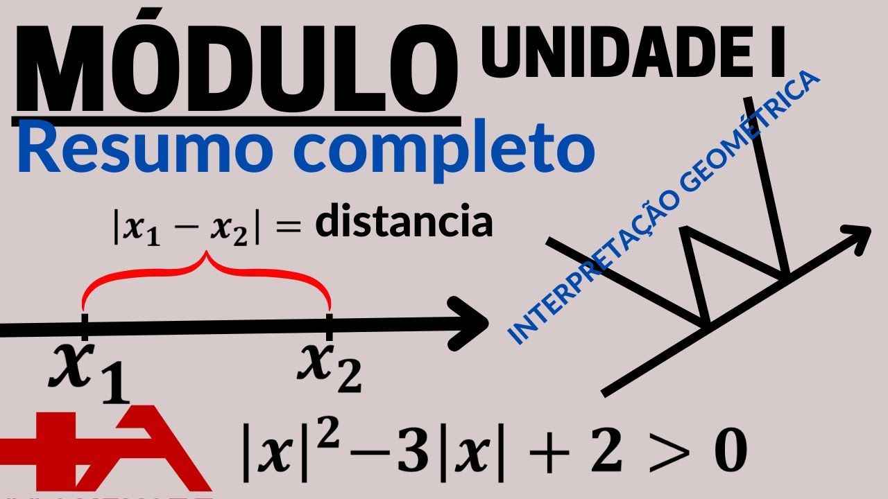 UNIDADE I, 12 CLASSE: Modulo de um numero real, Juli Momade