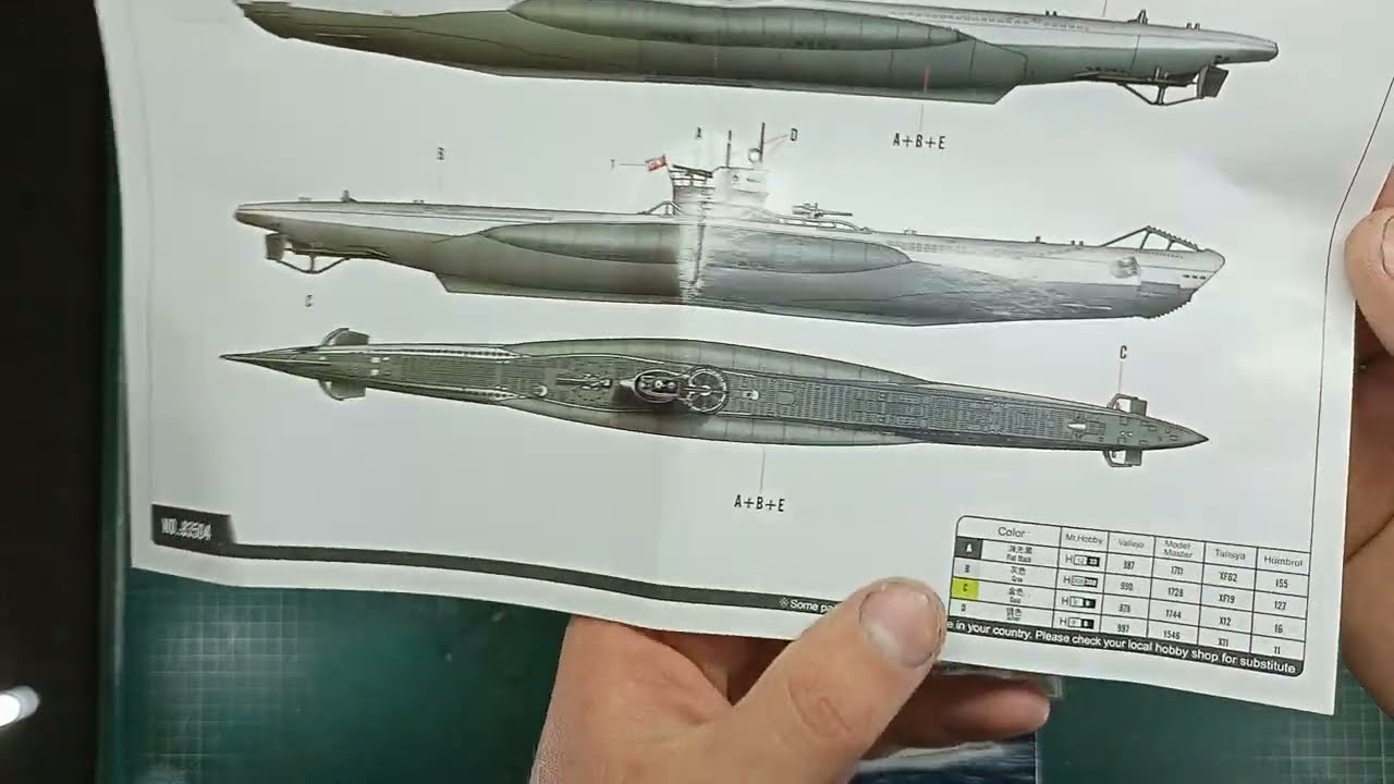 Обзор U-boat type VII and IX от Hobbyboss