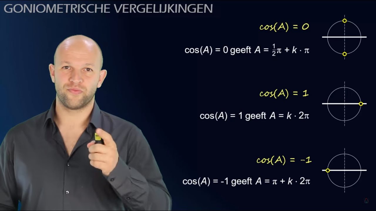 Goniometrische vergelijkingen - sin(A) = -1, 0, 1 en cos(A) = -1, 0, 1 (havo B) - WiskundeAcademie