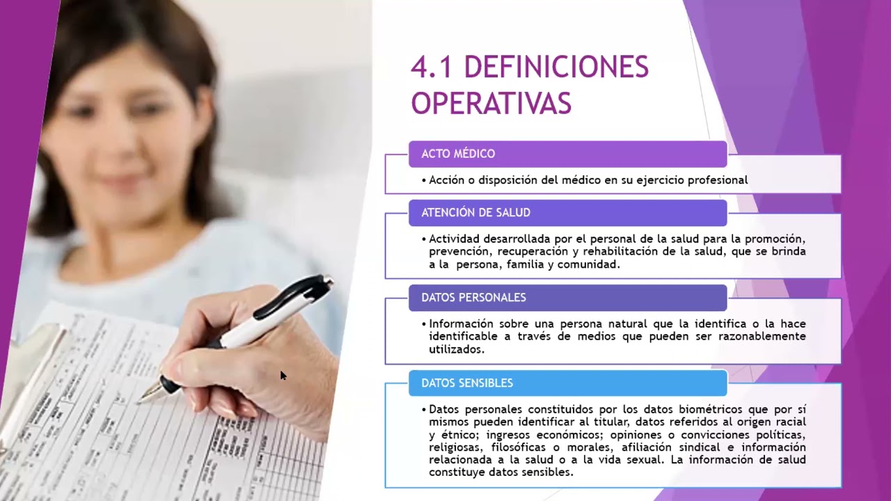 Gestión de la Historia Clínica