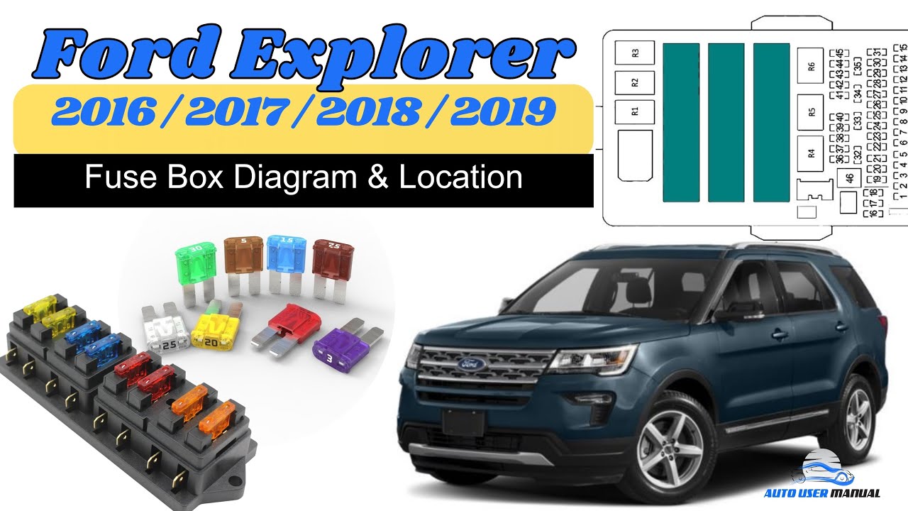 Расположение и схемы блока предохранителей: Руководство пользователя Ford Explorer 2016 / 2017 / ...