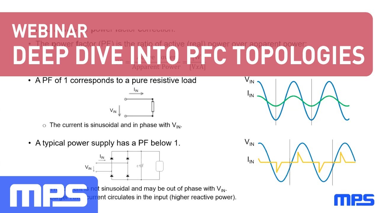 Webinar: Deep Dive into PFC Topologies