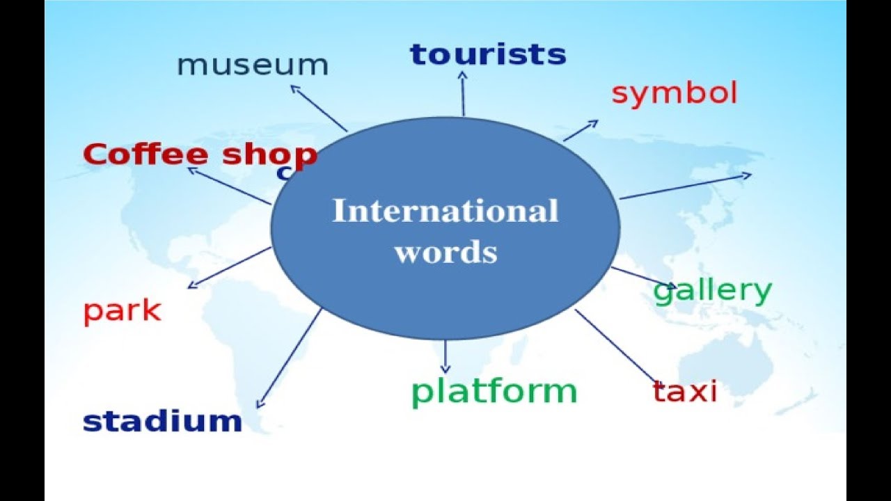 Learn 500 Russian words in 20 minutes.