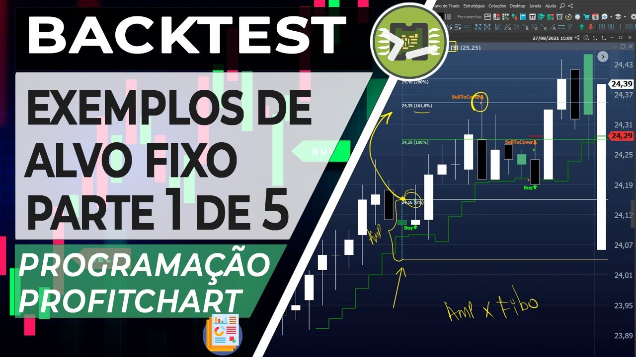 Alvo Fixo Backtest 1/5 - Programação Profitchart