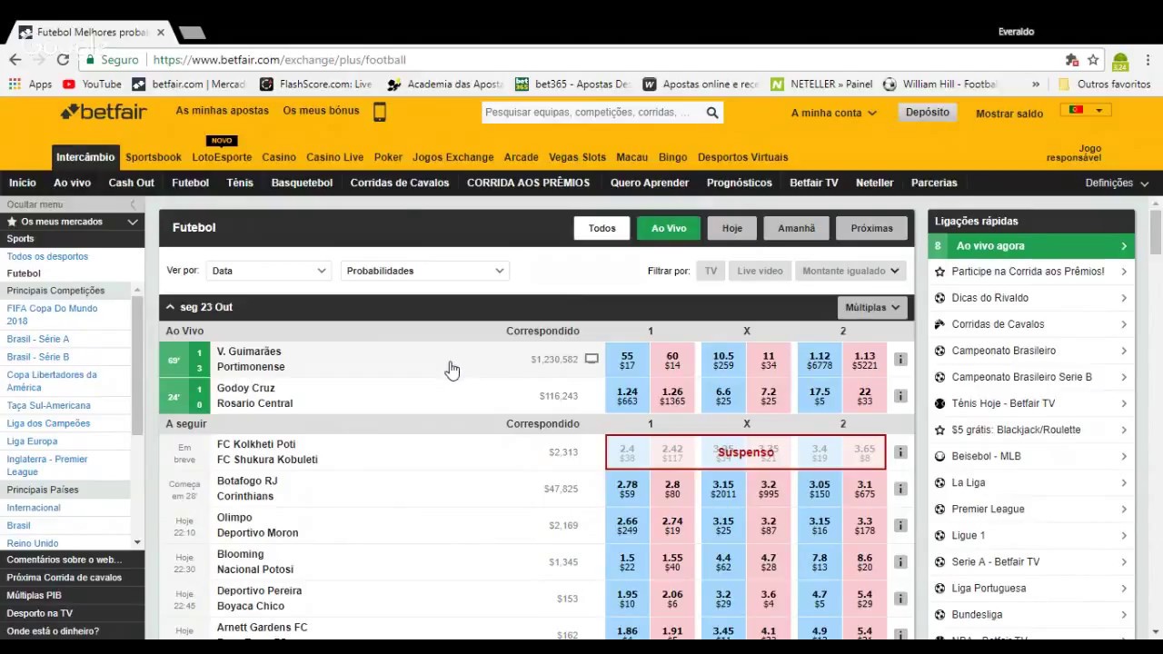 Under e Over: O que &eacute; o Under na Betfair