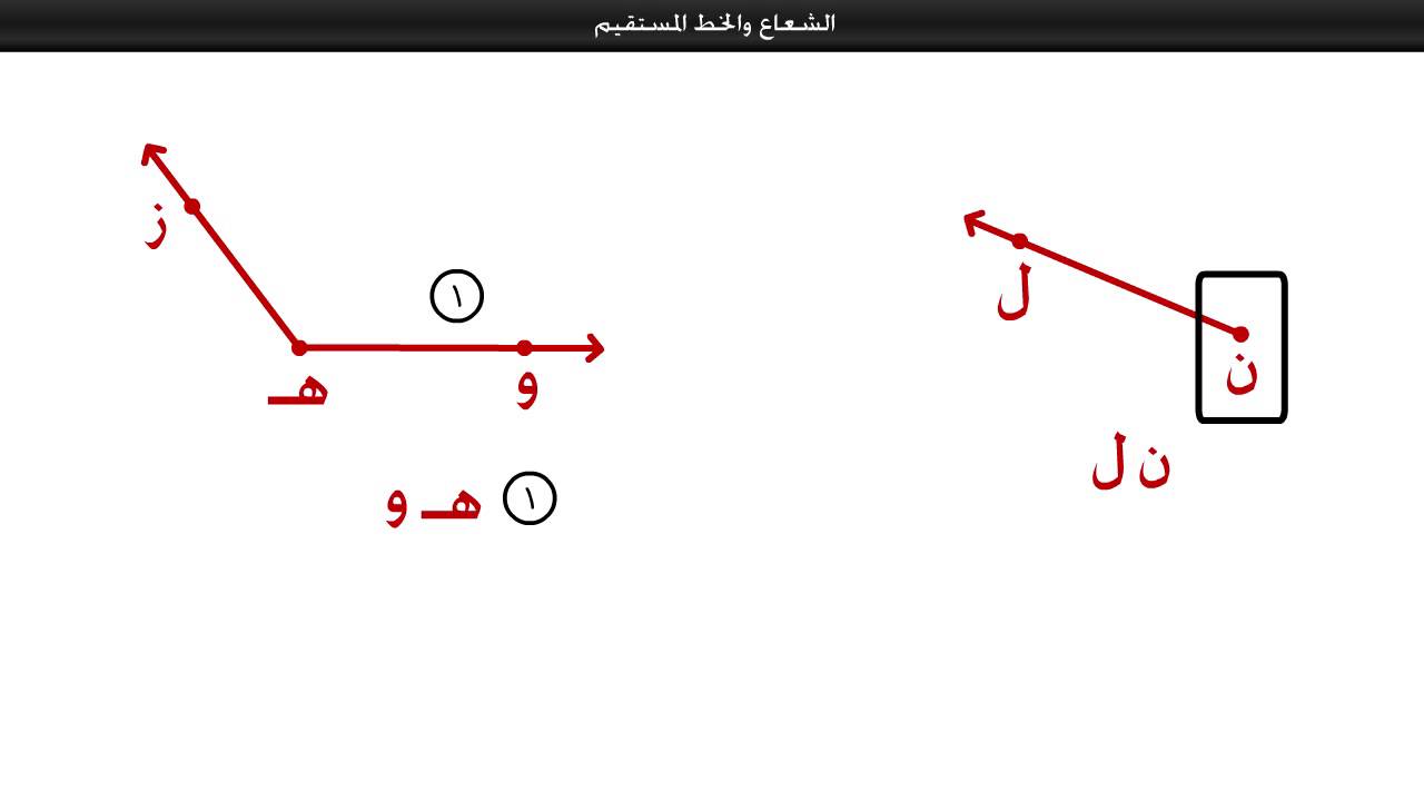 الشعاع والخط المستقيم