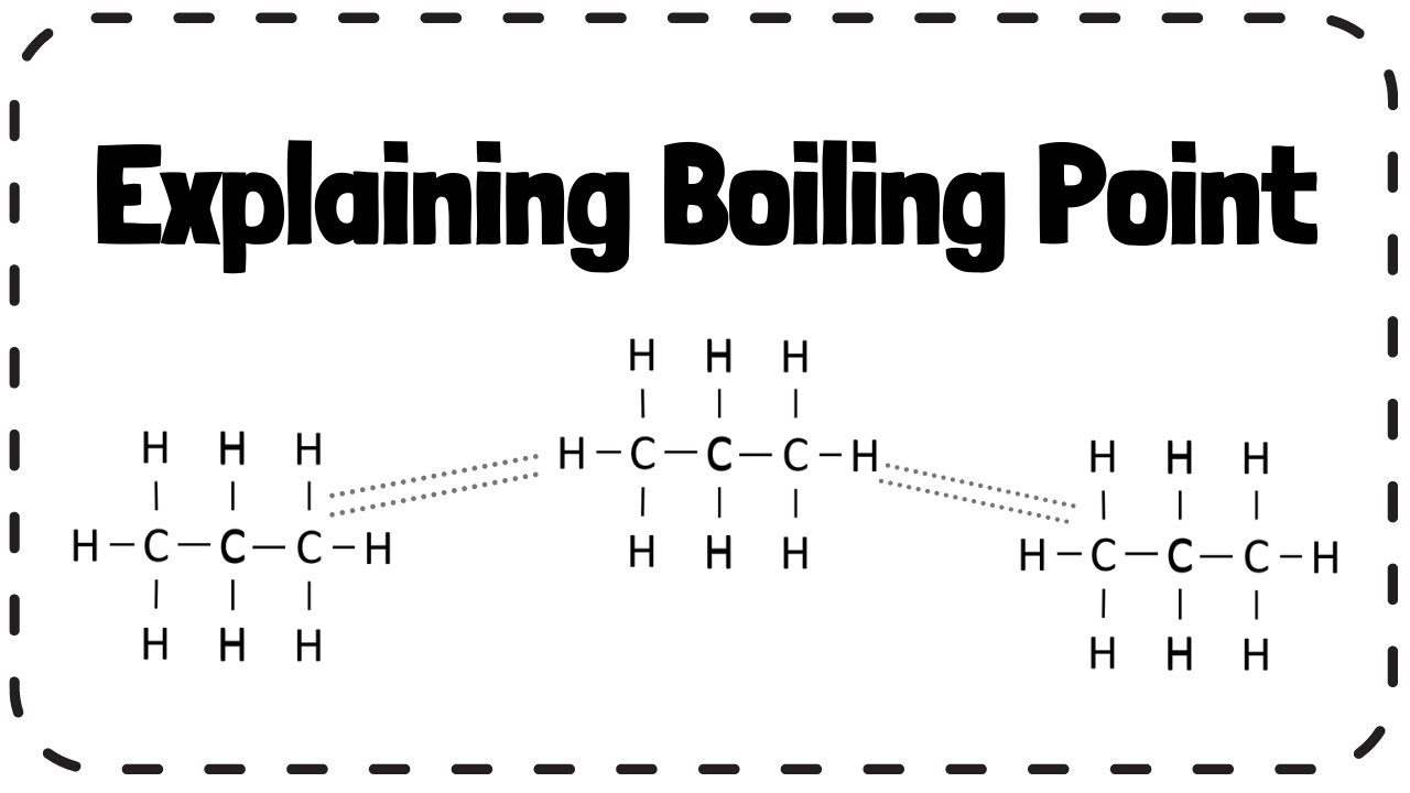 Explaining Boiling Point (Simple Covalent, Intermolecular Forces) - GCSE Chemistry Revision