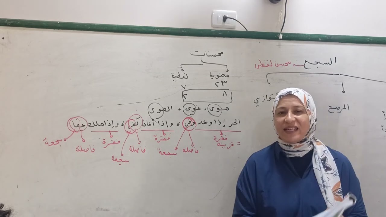 السجع وأنواعه ودرجاته / بلاغة / الصف الثالث الأدبي الأزهري/ قناة الياسمين