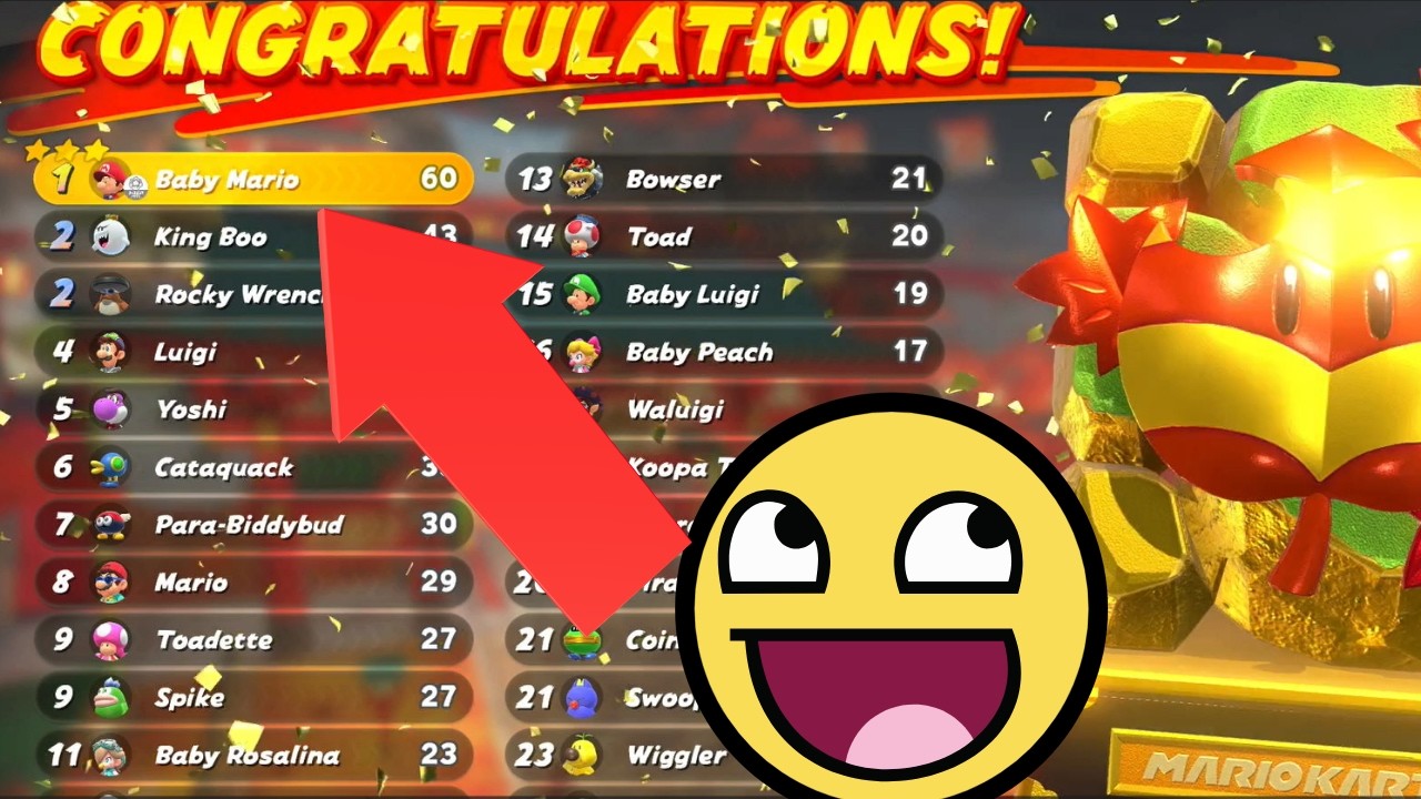 Mario Kart World: Leaf Cup – Senarai Trek, Cabaran & Strategi Terbaik untuk Menang