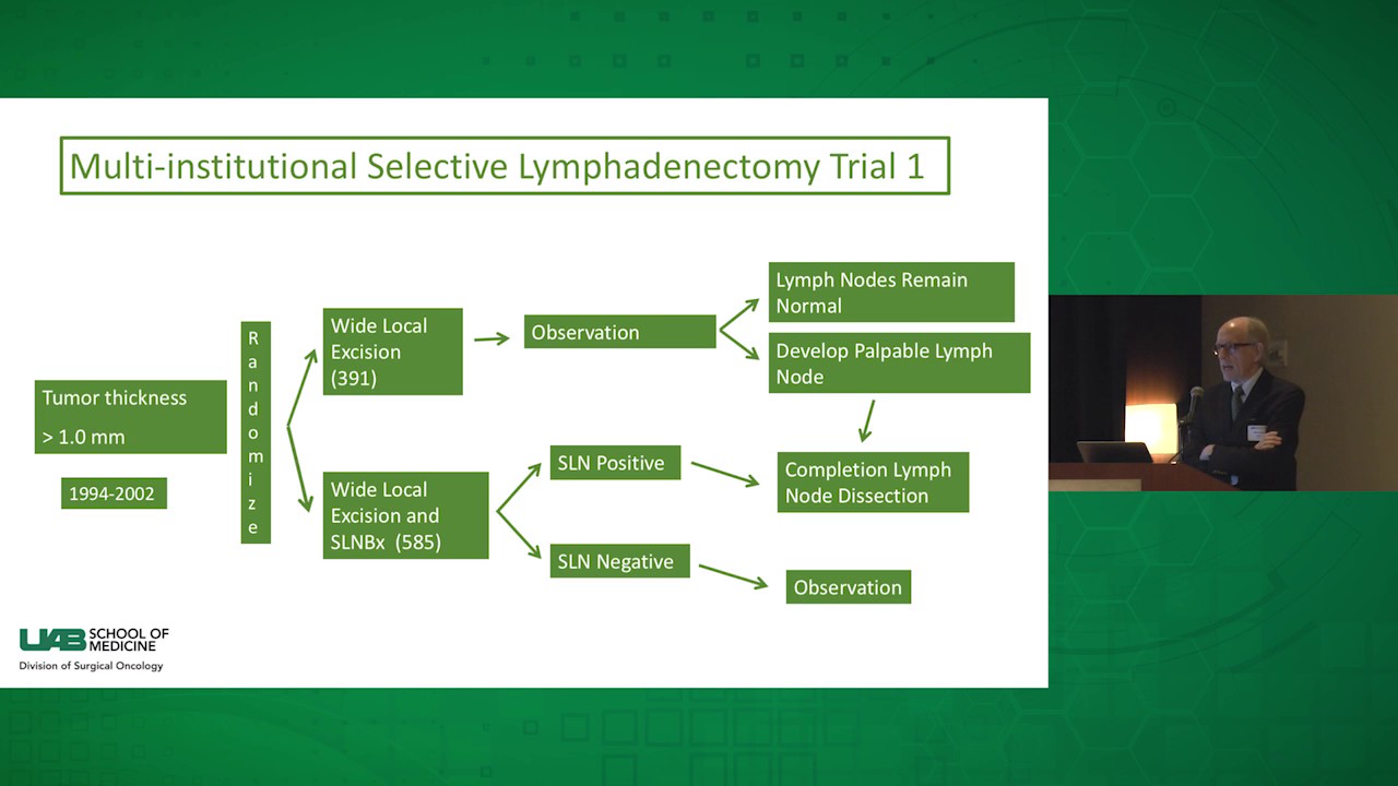The Current Role of Sentinel Lymph Node Biopsy in Melanoma