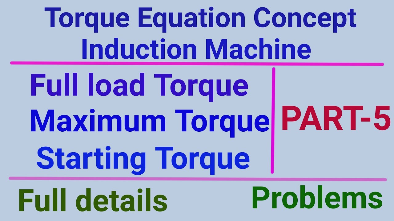 Torque equation| Full load | Starting| Maximum Torque| Induction Machine | PART-5| Problems