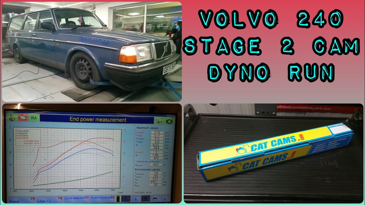 Volvo 240. Stage 2 camshaft. Dyno power runs. Cat Cams.