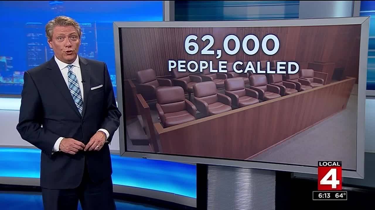 Jury duty no-shows face judge