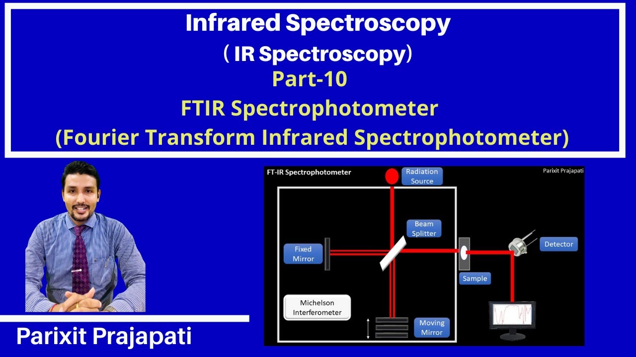 FTIR Spectrophotometer (Fourier Transform Infrared Spectrophotometer) with animation IR Spectroscopy