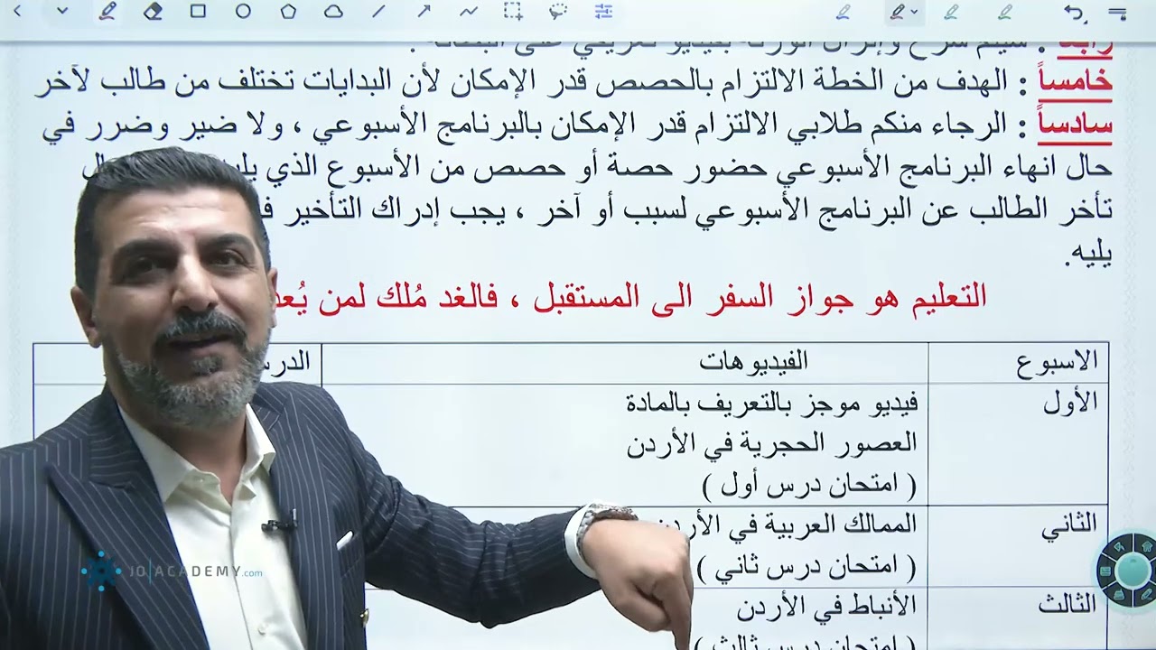خطة الوحدة الأولى _ تاريخ الاردن _2009