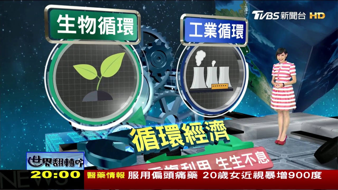 廢輪胎成巨山 回收利用做瀝青柏油.熱裂解 世界翻轉中 20161225