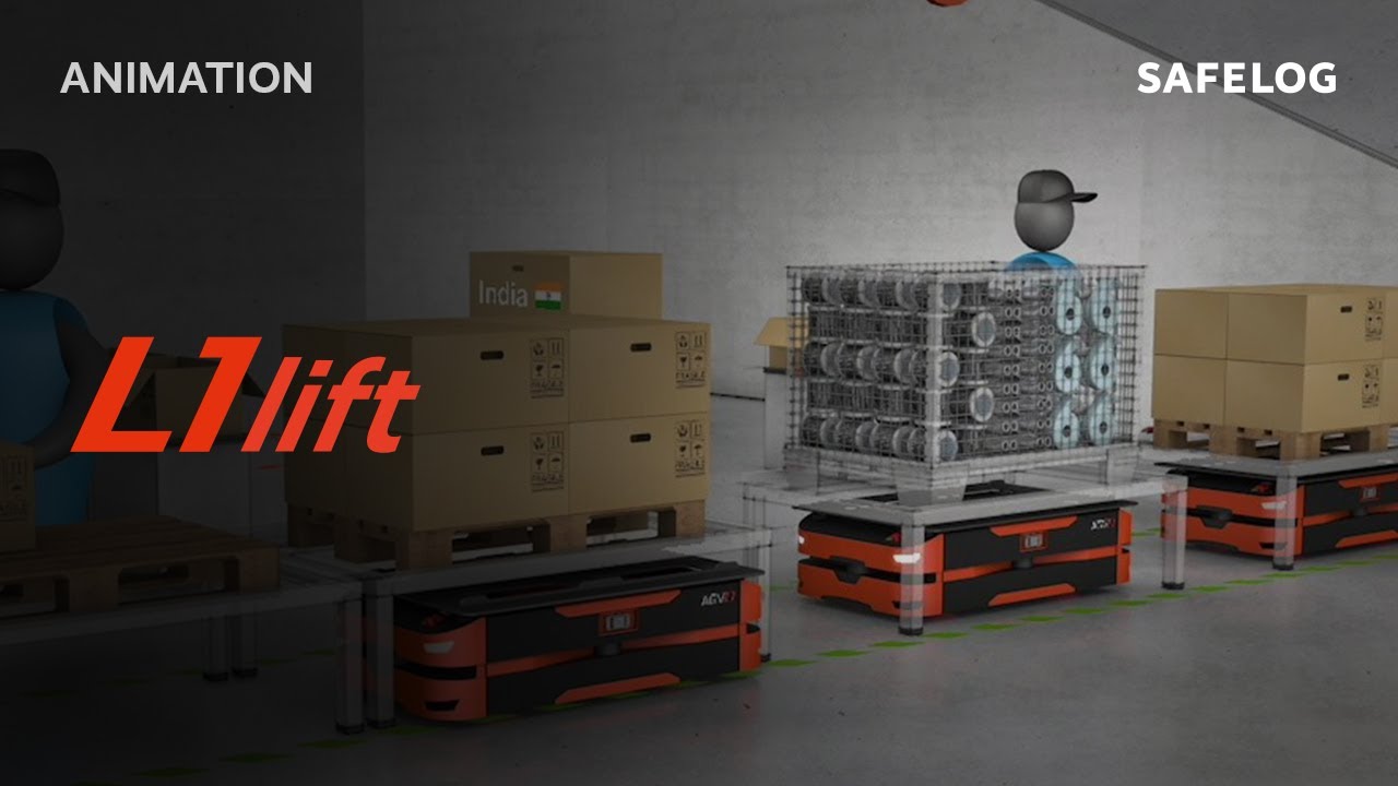 SAFELOG Goods to person Animation